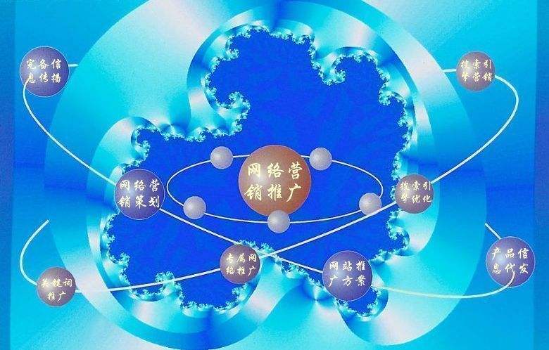 昆山新媒体运营企业需要掌握的网络推广技巧有哪些